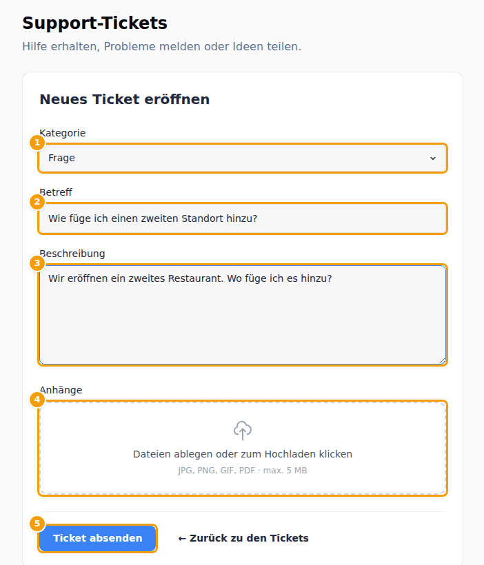 Das Formular Neues Ticket eröffnen: Kategorie (1), Betreff (2), Beschreibung (3), Anhänge (4) und Ticket absenden (5)