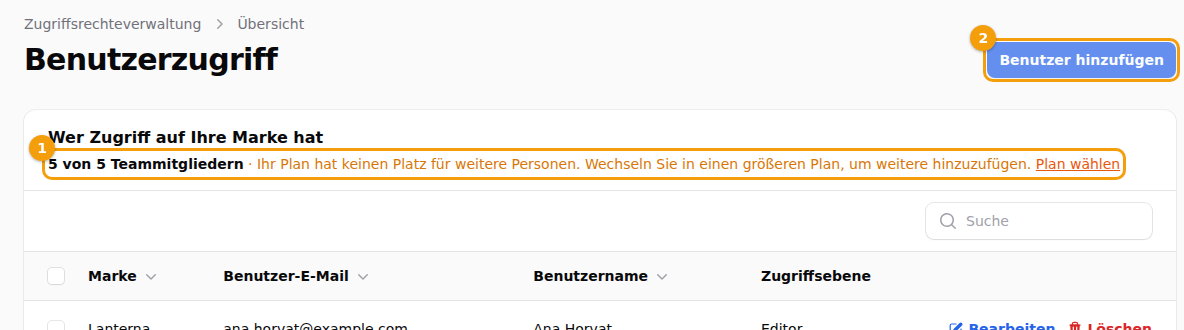 Ein volles Team: die Teamgröße mit dem Link Plan wählen (1) und die ausgegraute Schaltfläche Benutzer hinzufügen (2)
