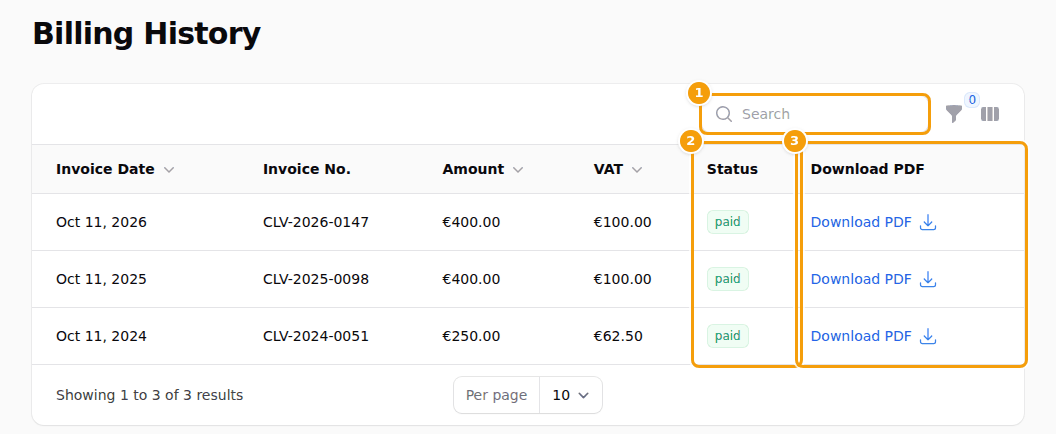 The page Billing History: the search (1), the status (2) and the Download PDF links (3)