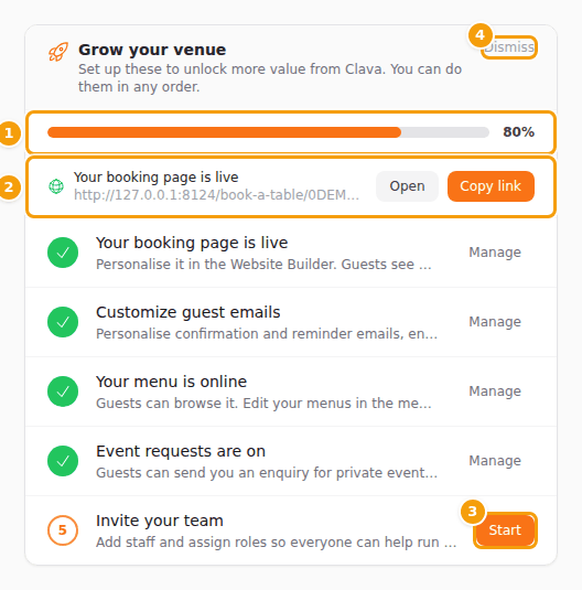 The checklist: the progress bar (1), the link to your booking page (2), a step still to do (3) and Dismiss (4)