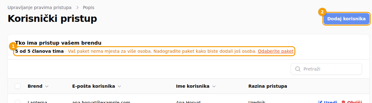 Pun tim: veličina tima s poveznicom Odaberite paket (1) i zasivljeni gumb Dodaj korisnika (2)