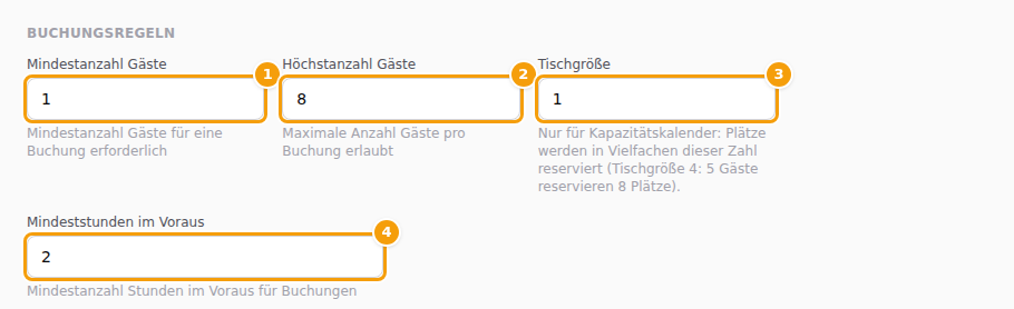 Mindestanzahl Gäste (1), Höchstanzahl Gäste (2), Tischgröße (3) und Mindeststunden im Voraus (4)