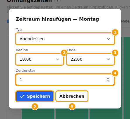 Das Fenster Zeitraum hinzufügen, als Beispiel für ein Abendessen ausgefüllt: Typ (1), Beginn (2), Ende (3), Zeitfenster (4), Speichern (5) und Abbrechen (6)
