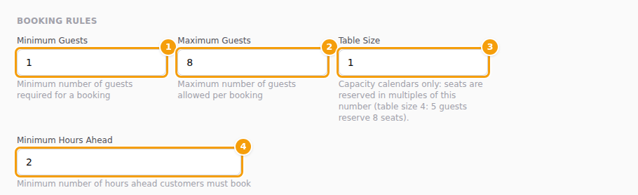 Minimum Guests (1), Maximum Guests (2), Table Size (3) and Minimum Hours Ahead (4)