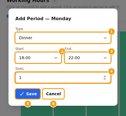 The window Add Period, filled in as an example for dinner: Type (1), Start (2), End (3), Slots (4), Save (5) and Cancel (6)