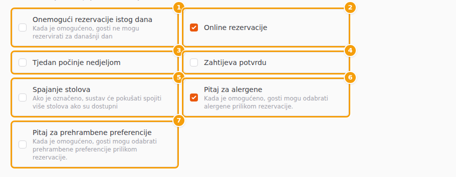 Sedam prekidača: Onemogući rezervacije istog dana (1), Online rezervacije (2), Tjedan počinje nedjeljom (3), Zahtijeva potvrdu (4), Spajanje stolova (5), Pitaj za alergene (6) i Pitaj za prehrambene preferencije (7)
