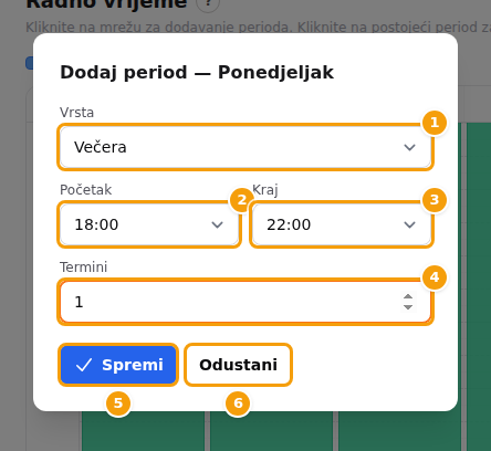 Prozor Dodaj period, kao primjer ispunjen za večeru: Vrsta (1), Početak (2), Kraj (3), Termini (4), Spremi (5) i Odustani (6)