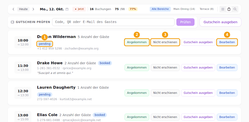 Die Liste: der Status (1), Angekommen (2), Nicht erschienen (3) und Bearbeiten (4)