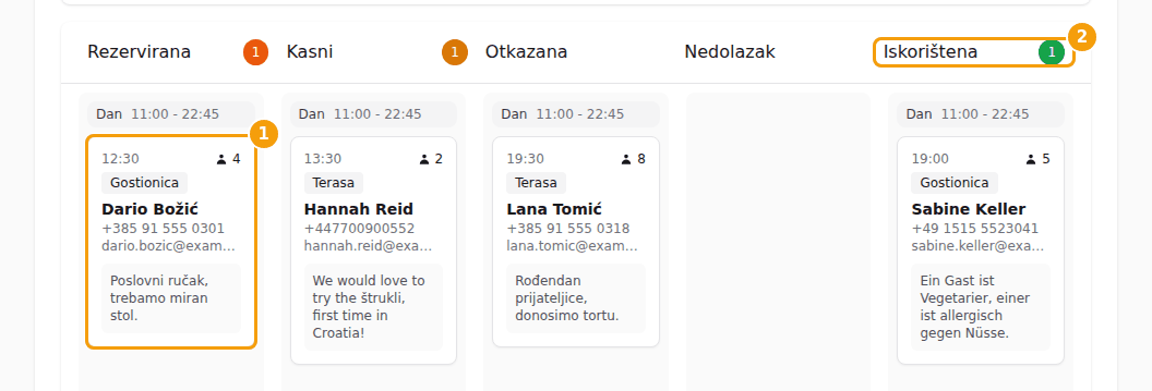 Povucite karticu (1) u stupac novog statusa (2)