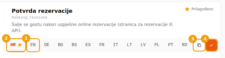 Kartice jezika: jezik bez zvjezdice (1), prilagođen jezik sa zvjezdicom (2), Kopiraj u (3) i Spremi (4)