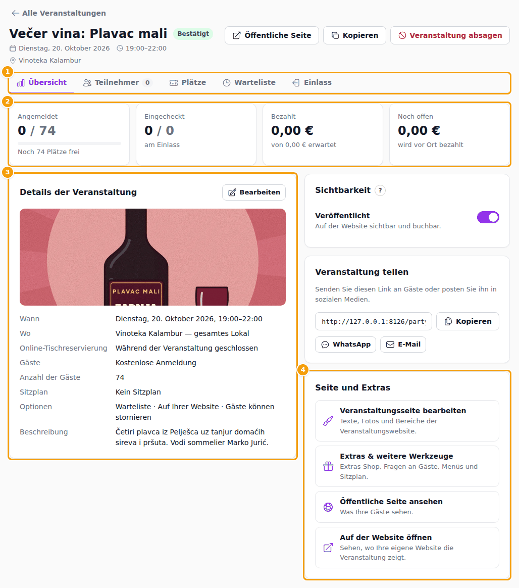 Die Registerkarten (1), die Zahlen (2), die Details der Veranstaltung (3) und Seite und Extras (4)