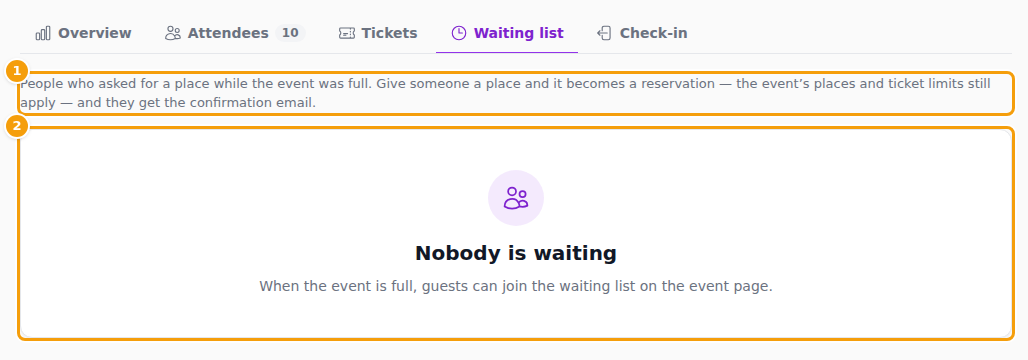 The explanation (1) and the list of people waiting (2)