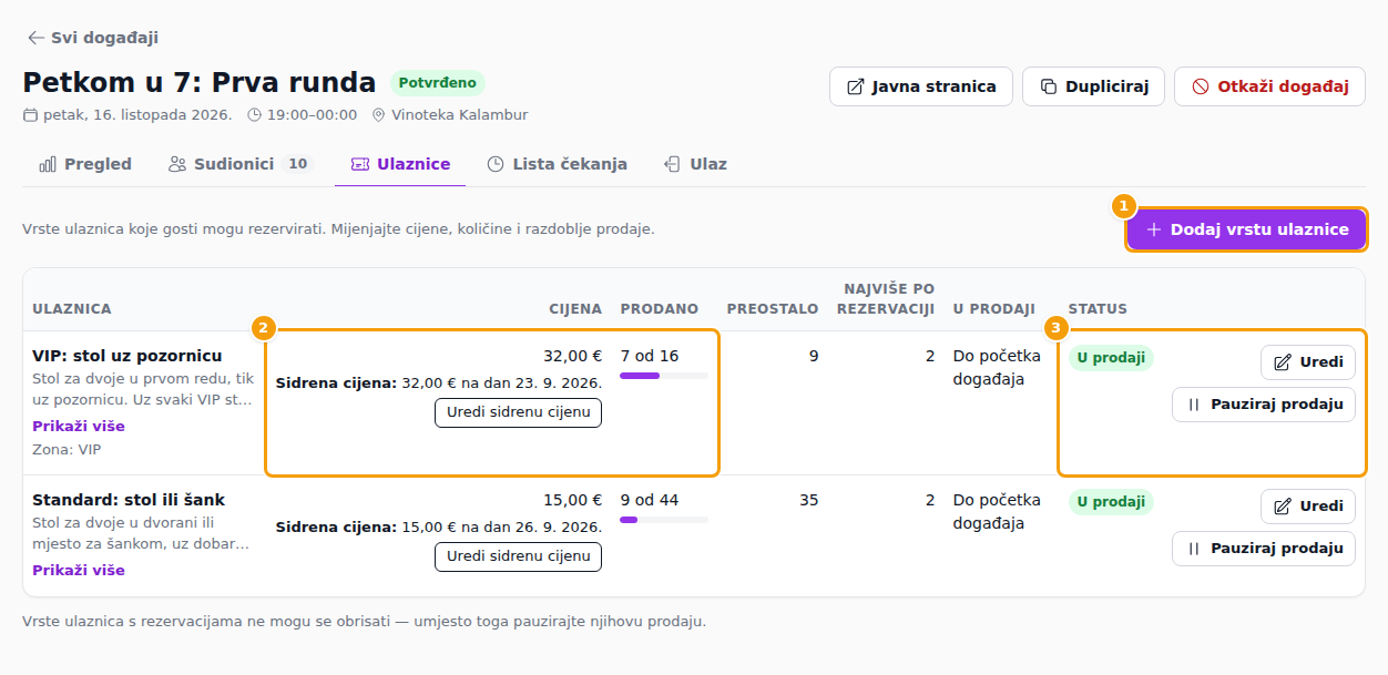 Dodaj vrstu ulaznice (1), cijena i prodano (2) te status i radnje (3)
