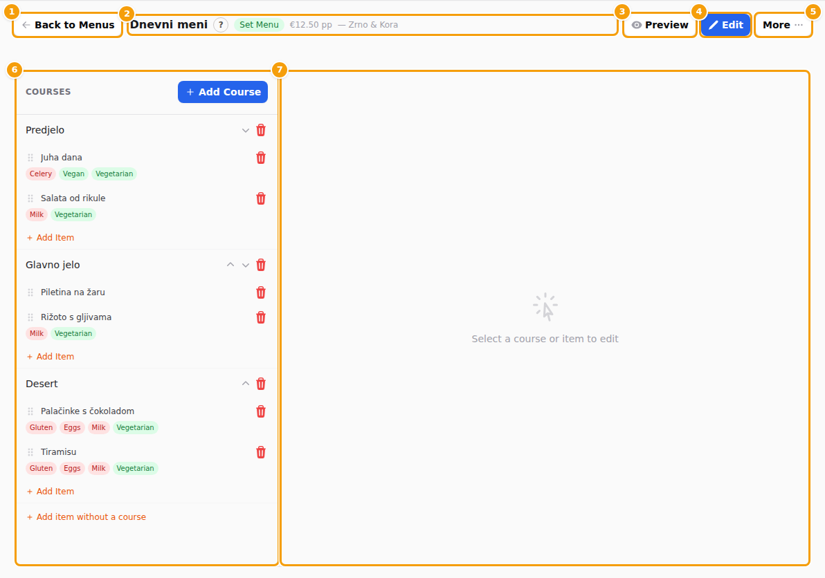 An open menu: Back to Menus (1), name and details (2), Preview (3), Edit (4), More (5), the courses and dishes (6) and the edit panel (7)