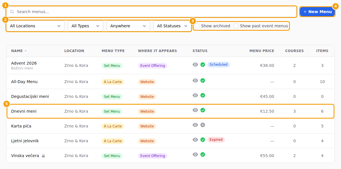 The list of menus: the search box (1), the filters (2), the two check boxes (3), New Menu (4) and a menu (5)