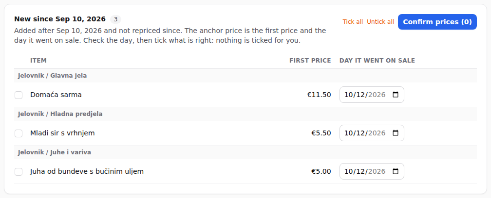 New since the reference day: the first price and the day each dish went on sale
