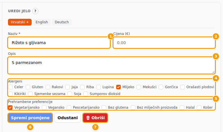 Jelo: Naziv (1), Cijena (2), Opis (3), Alergeni (4), Prehrambene preferencije (5), Spremi promjene (6) i Obriši (7)