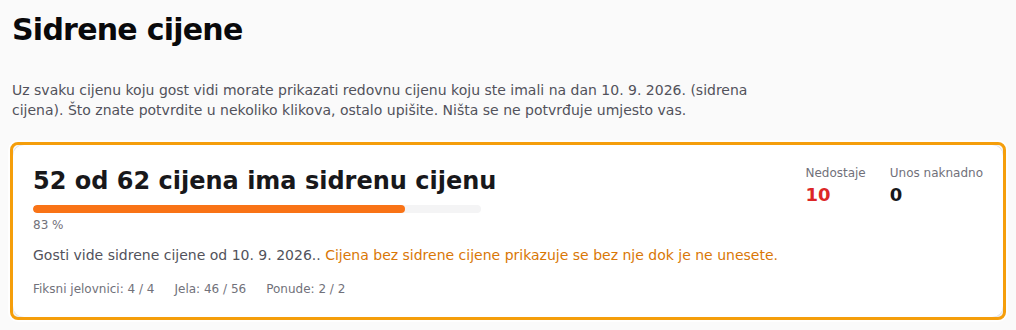 Sažetak: koliko cijena ima sidrenu cijenu, koliko ih nedostaje i koliko ih je ostavljeno za kasnije