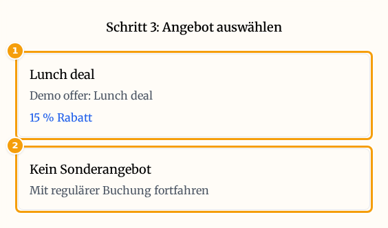 Der Angebotsschritt des Buchungsformulars: ein Angebot (1) und die Karte für die Buchung ohne Angebot (2)