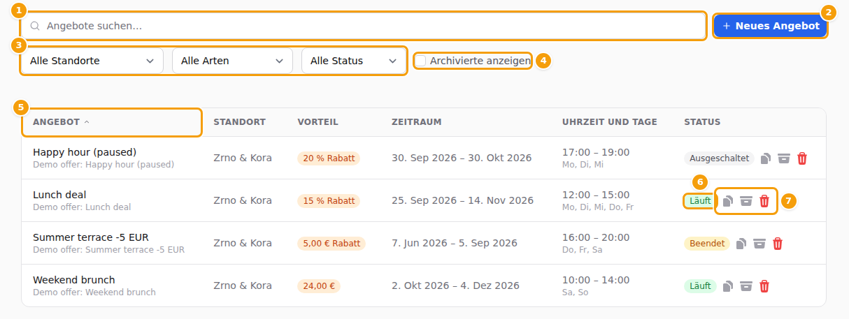 Die Liste der Angebote: das Suchfeld (1), Neues Angebot (2), die drei Filter (3), Archivierte anzeigen (4), die Spaltenüberschrift Angebot zum Sortieren (5), der Status eines Angebots (6) und seine drei Schaltflächen (7)