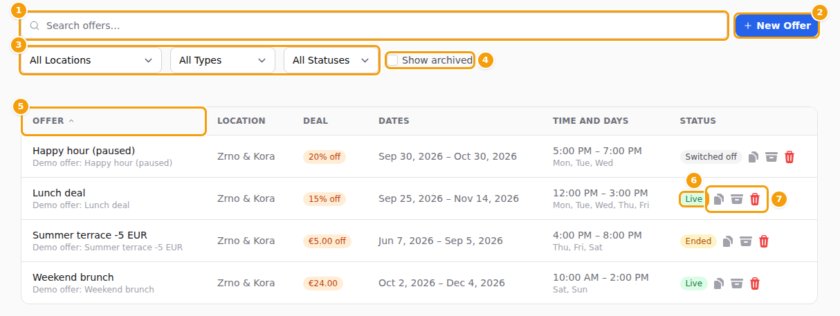 The list of offers: the search box (1), New Offer (2), the three filters (3), Show archived (4), the heading Offer that sorts the list (5), the status of an offer (6) and its three buttons (7)