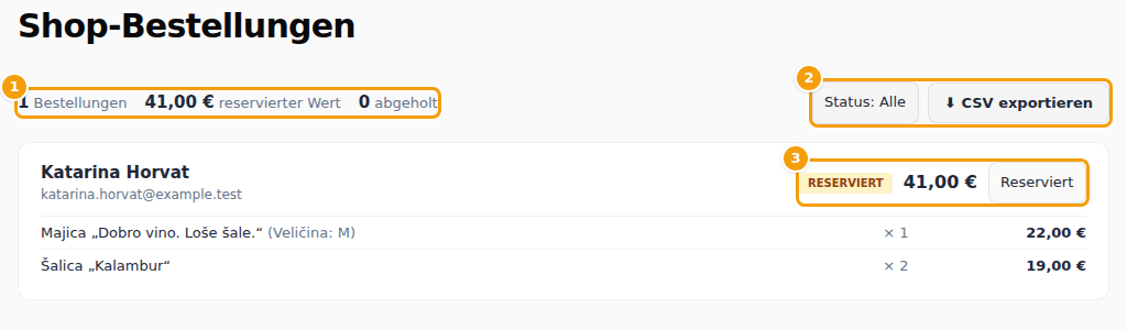 Die Shop-Bestellungen: die Summen (1), Filter und Export (2) und eine Bestellung mit ihrem Status (3)
