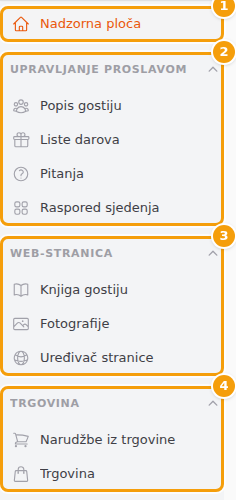 Izbornik: Nadzorna ploča (1), Upravljanje proslavom (2), Web-stranica (3) i Trgovina (4)