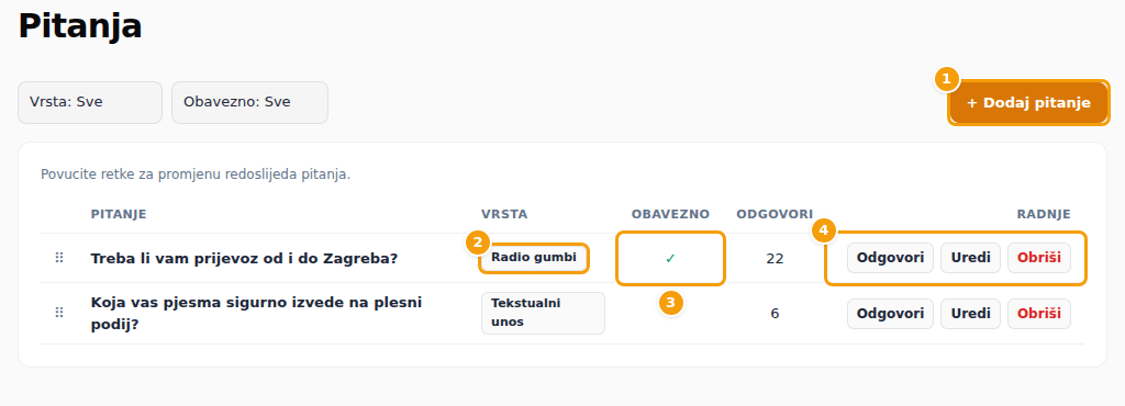 Popis pitanja: gumb za dodavanje (1), vrsta odgovora (2), obavezno (3), gumbi za jedno pitanje (4)