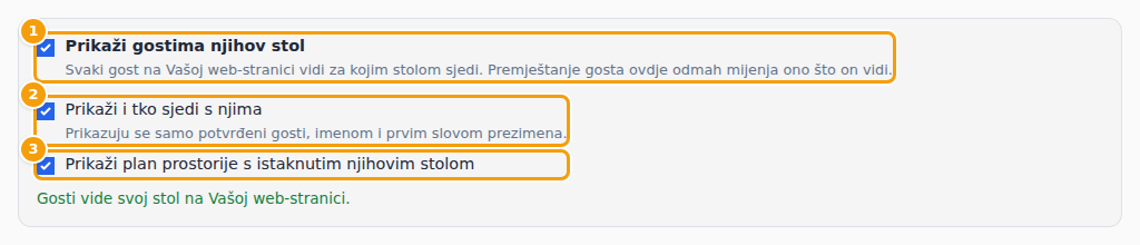 Prekidači: prikaži gostima njihov stol (1), prikaži i tko sjedi s njima (2) i prikaži plan prostorije (3)