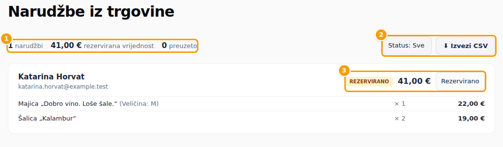Narudžbe iz trgovine: brojke (1), filtar i izvoz (2) i narudžba sa statusom (3)