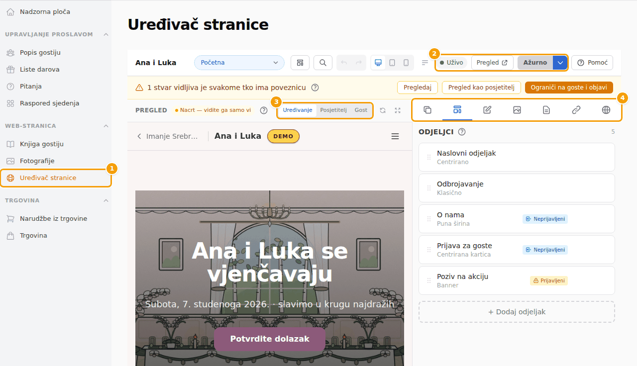 Uređivač stranice: njegovo mjesto u izborniku (1), područje objave (2), pregled za posjetitelje i goste (3) i kartice (4)