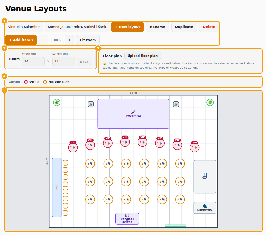 The layout and its buttons (1), the room size (2), the floor plan (3), the zones (4) and the room (5)