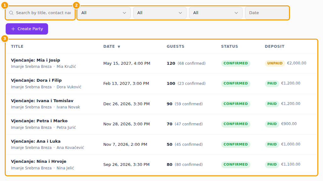 Search (1), the filters (2) and the list of parties (3)