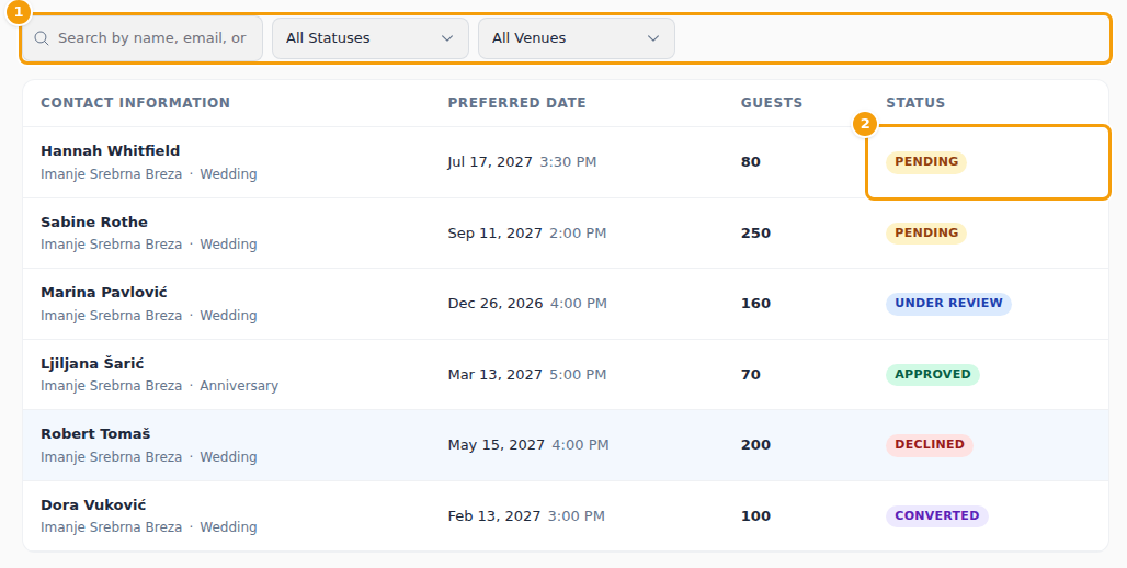 Search and filters (1) and the status of each request (2)