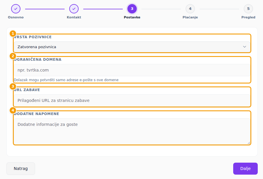Vrsta pozivnice (1), Ograničena domena (2), URL zabave (3) i Dodatne napomene (4)
