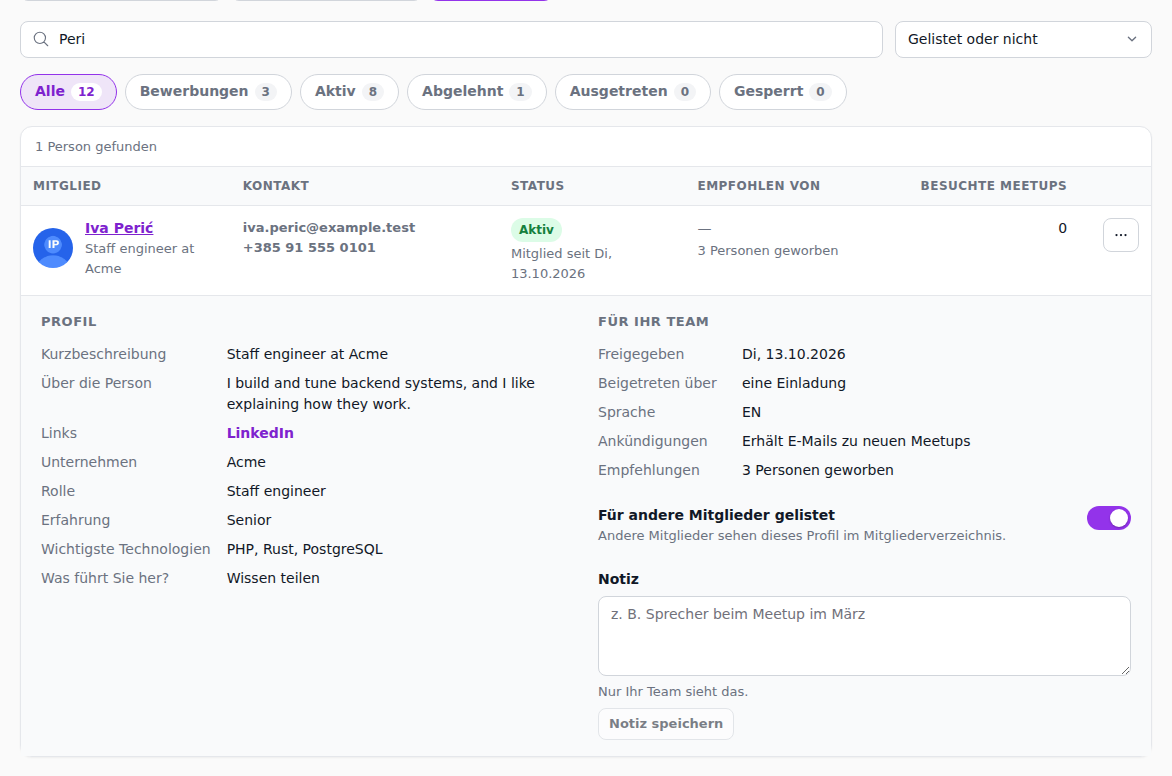 Das Profil eines Mitglieds und der Teil für Ihr Team