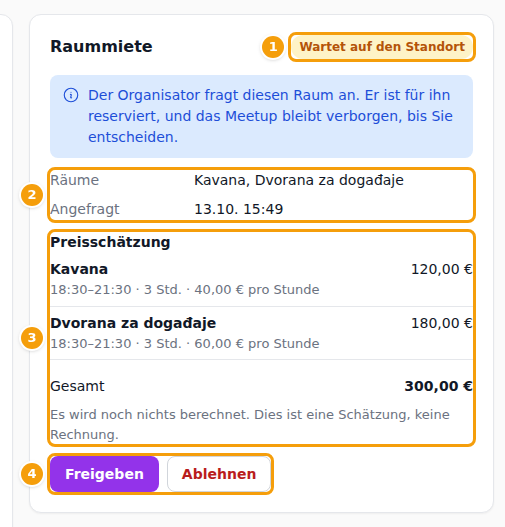 Die Karte Raummiete bei einem Meetup, das auf den Standort wartet: Status (1), Räume (2), Schätzung (3) und Schaltflächen (4)
