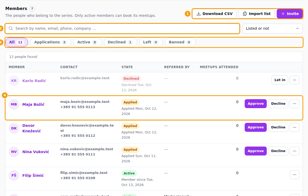 Download CSV, Import list and Invite (1), the search (2), the state buttons (3) and an application (4)