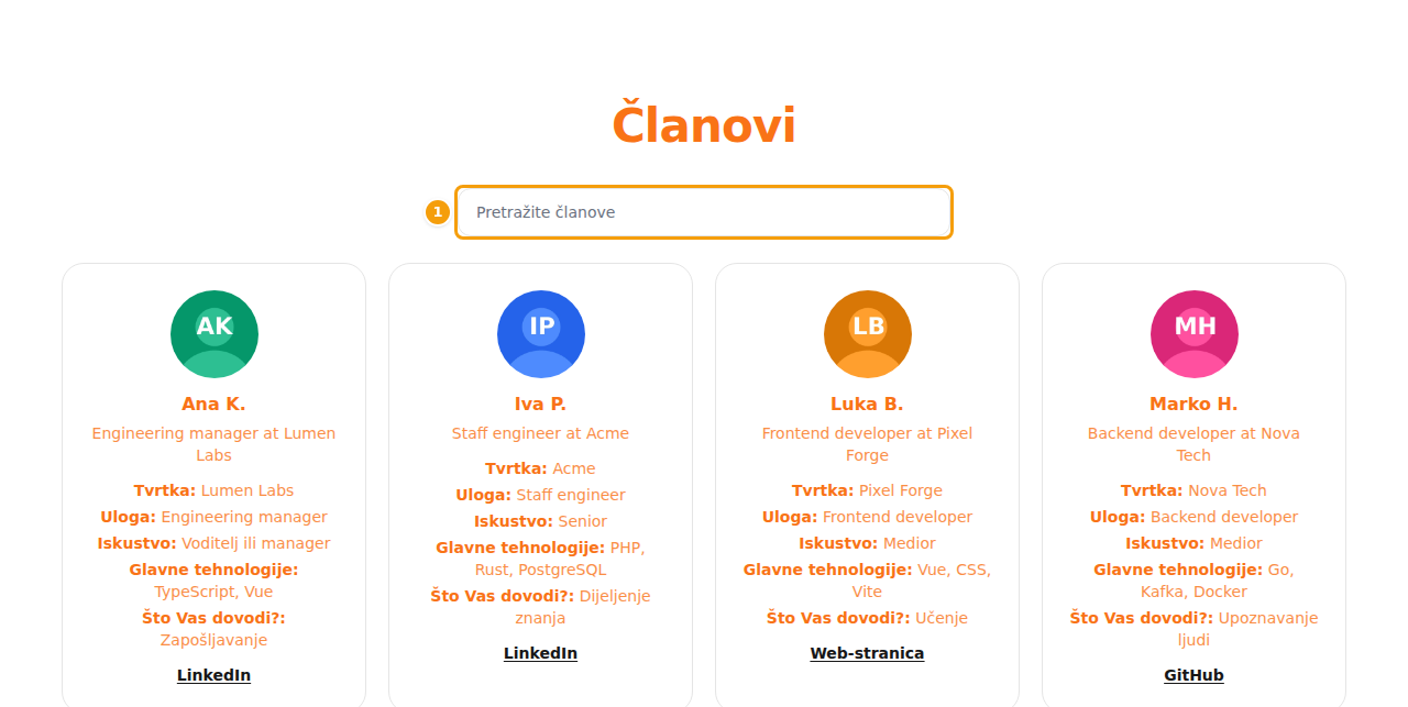 Popis članova na web-stranici serije, s pretragom (1)