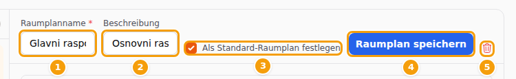 Die Raumplan-Leiste: Raumplanname (1), Beschreibung (2), Als Standard-Raumplan festlegen (3), Raumplan speichern (4) und der Papierkorb (5)