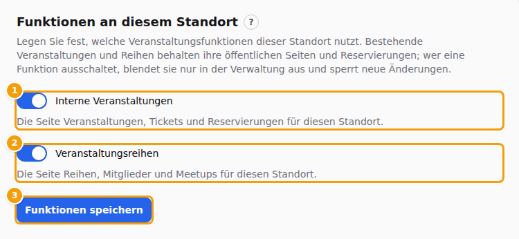 Der Tab Funktionen an diesem Standort: Interne Veranstaltungen (1), Veranstaltungsreihen (2) und Funktionen speichern (3)