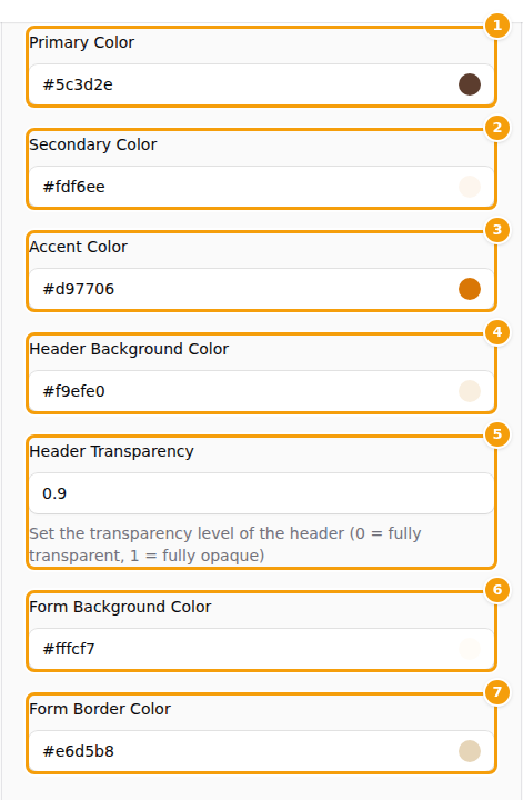 The six colour fields and Header Transparency, numbered from (1) to (7)