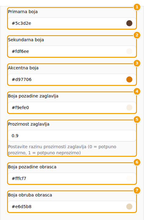 Šest polja za boje i Prozirnost zaglavlja, označeni od (1) do (7)