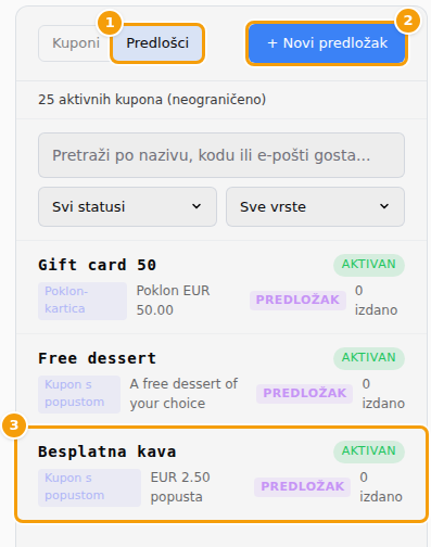 Marketing → Kuponi: kartica Predlošci (1), + Novi predložak (2) i predložak na popisu (3)
