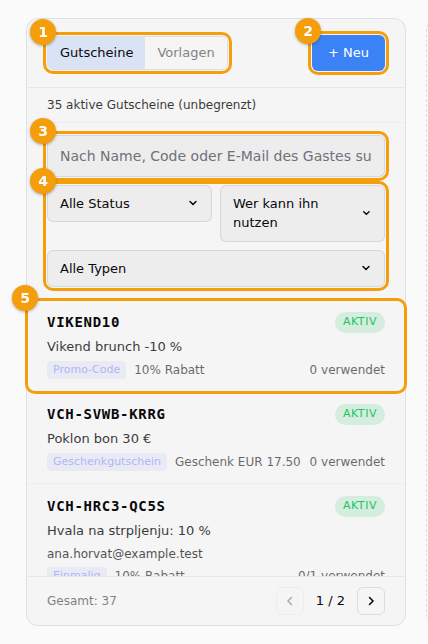 Die Liste: Gutscheine und Vorlagen (1), + Neu (2), das Suchfeld (3), die Filter (4) und ein Gutschein in der Liste (5)