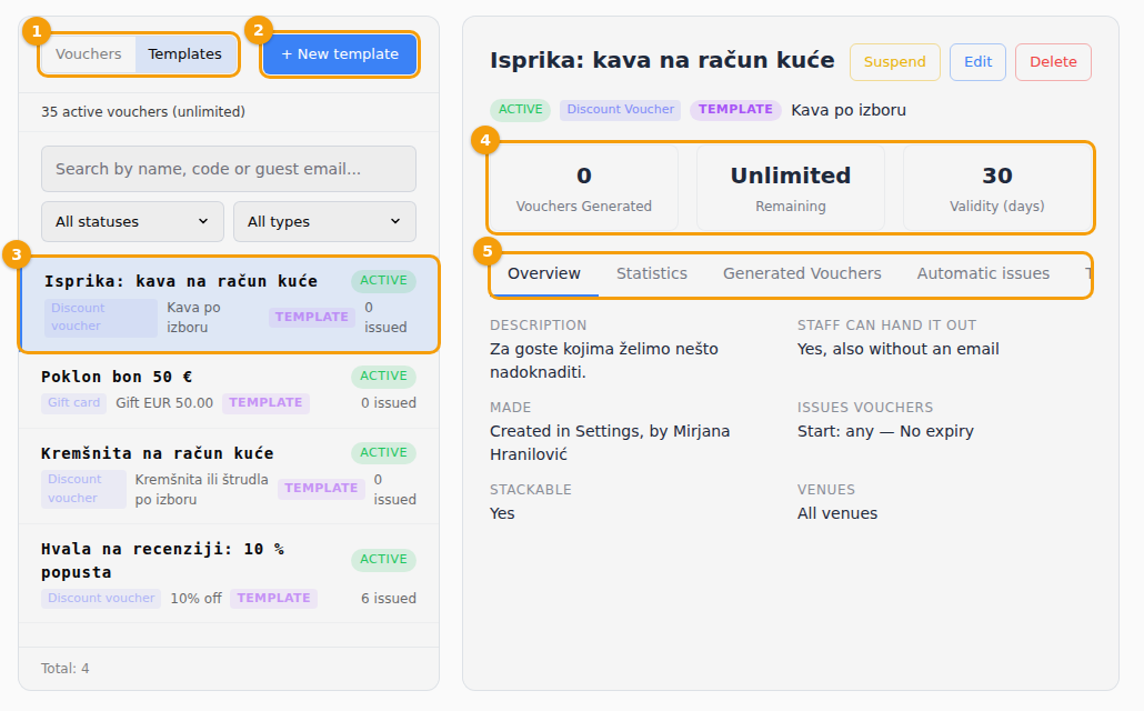 The Templates tab: the switch (1), + New template (2), a template (3), what it issued (4) and its tabs (5)