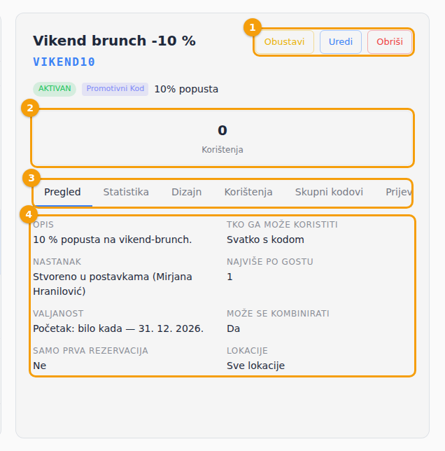 Detalji: Obustavi, Uredi i Obriši (1), broj korištenja (2), kartice (3) i podaci o kuponu (4)