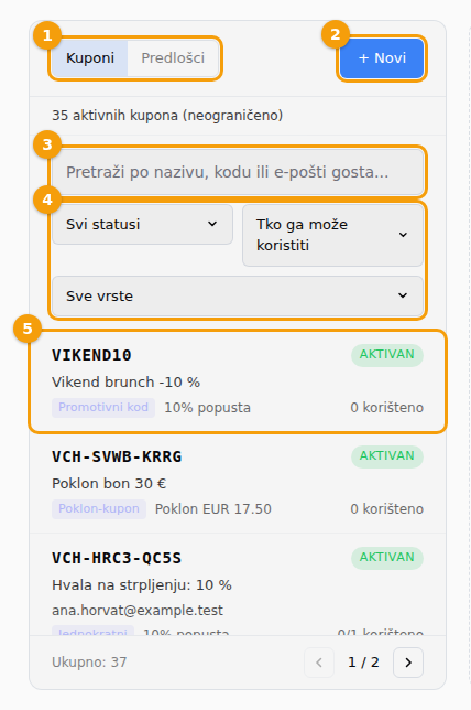 Popis: Kuponi i Predlošci (1), + Novi (2), polje za pretraživanje (3), filtri (4) i kupon na popisu (5)