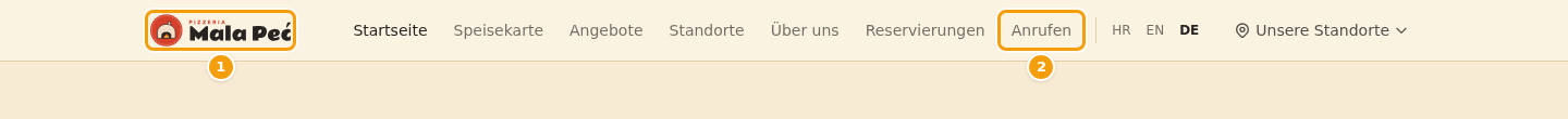 Der Website-Name (1) und ein zusätzlicher Link (2) in der Menüleiste