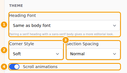 Heading Font (1), Corner Style (2), Section Spacing (3) and Scroll animations (4)